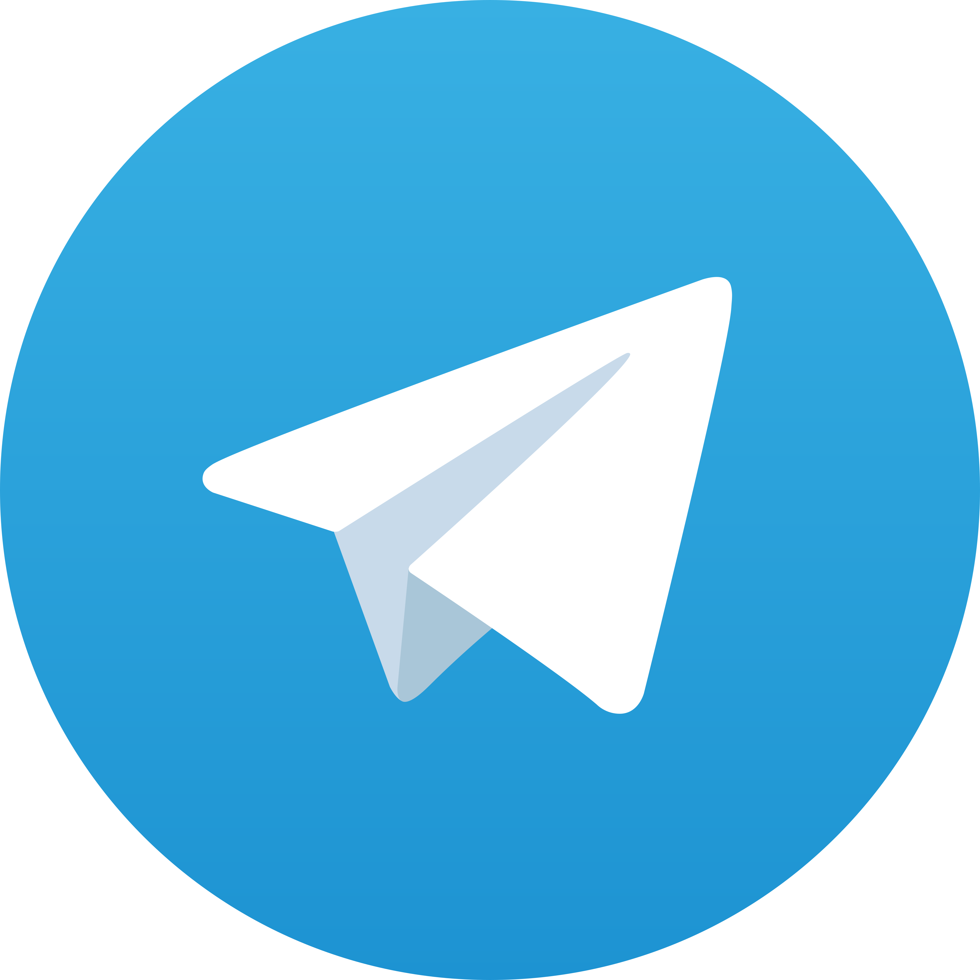 Telegram TOBA138